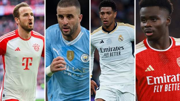 Champions League quarter-finals: Five match-ups to look forward to