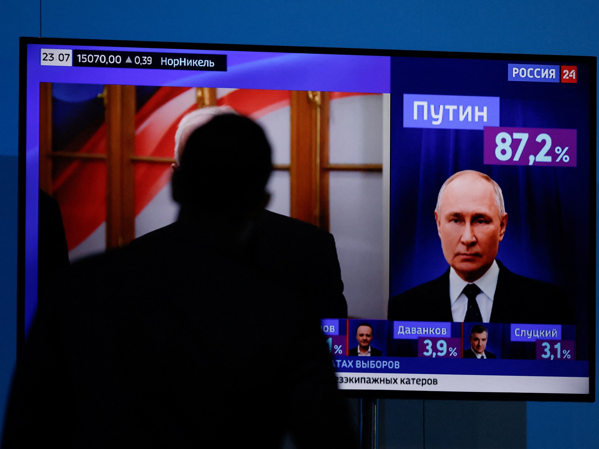 Putin poised to win Russian presidential election by a landslide | Vladimir Putin News