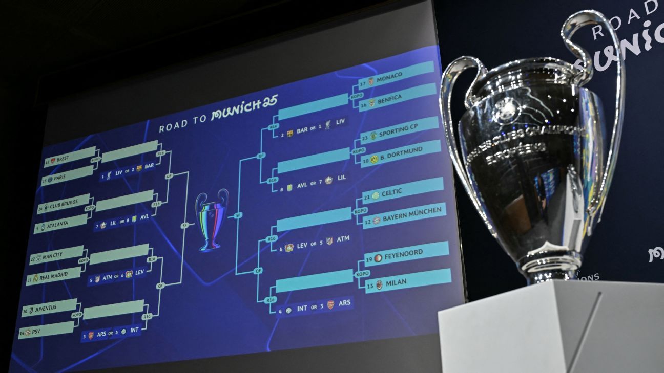 Champions League knockout rounds: bracket, draws, dates, fixtures