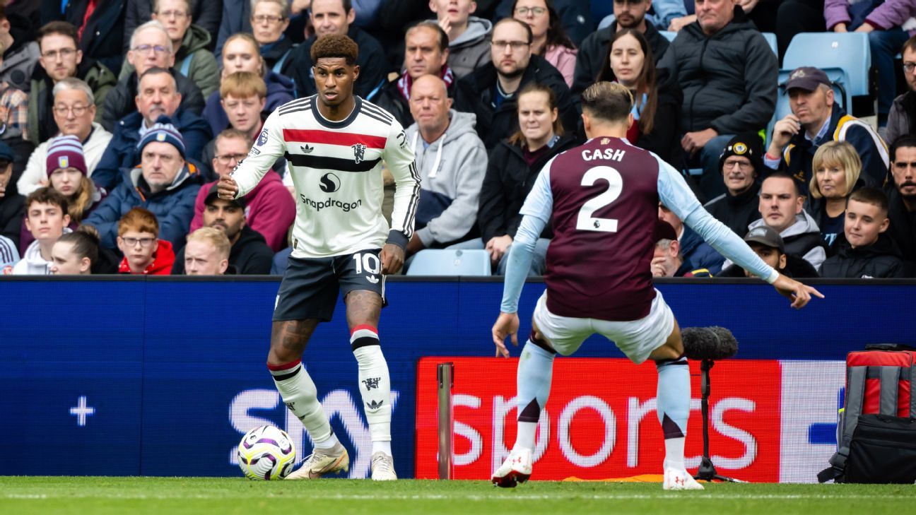 Marcus Rashford nears move from Man United to Aston Villa – sources