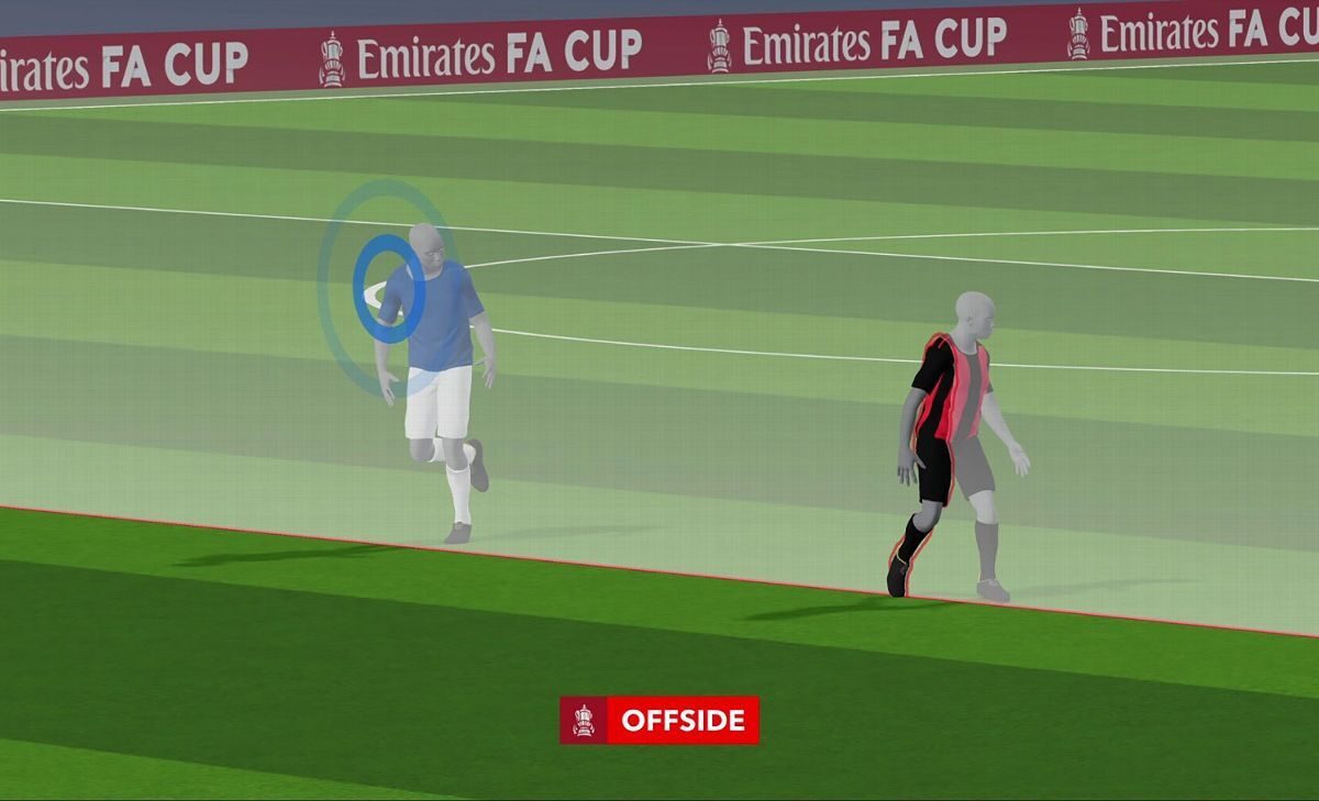 FA Cup semi-automated VAR offside: All you need to know