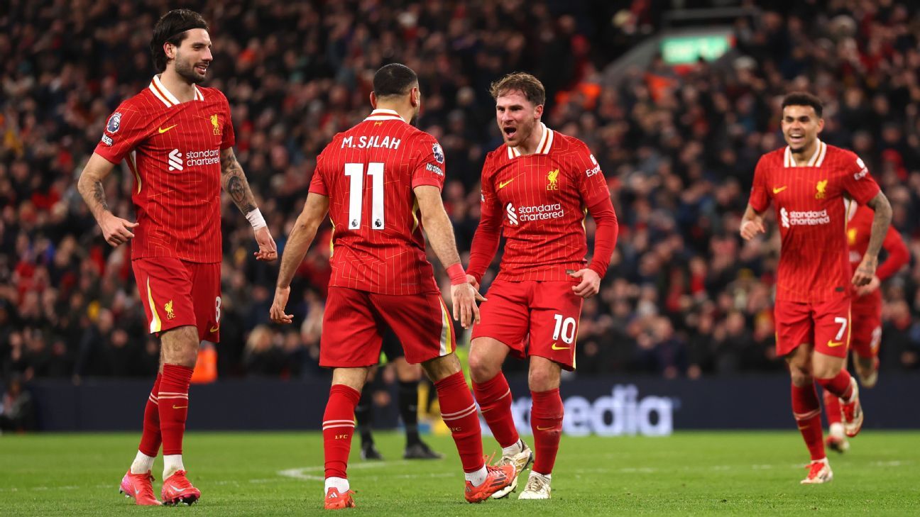 When can Liverpool win the Premier League title?