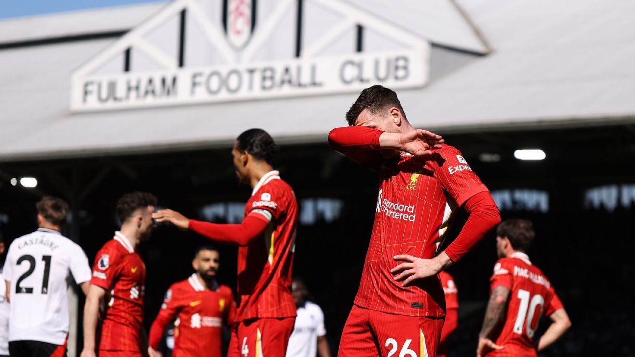 After Salah’s contract, where do Liverpool now need to improve?