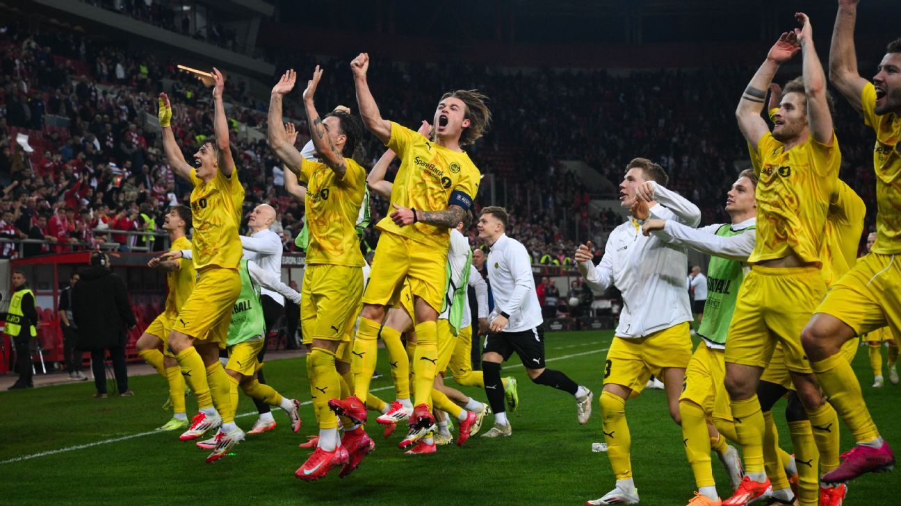 Bodo/Glimt: Secret behind Arctic club’s red-hot Europa League run